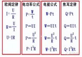 关于电流,电压,电阻,功率的计算公式有哪些（常见电气符号和口诀）