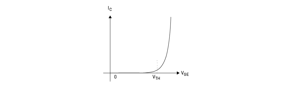 Diagrams_Fig19-_960_x_288.png