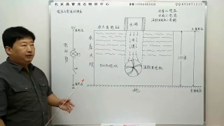 【笔记本维修入门教程】第二章：第2集  常用概念及名词解释2 - 第1节 #硬声创作季 