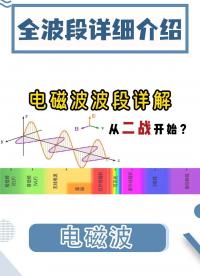 二戰(zhàn)雷達(dá)較量中誕生的名稱|電磁波波段名稱的起源#電場(chǎng) #電磁波 #微波 #電路知識(shí) #雷達(dá) 