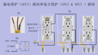 代码,程序,电路,电源