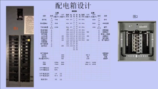 北美住宅電路原理及布線8-配電箱設計 - 第2節