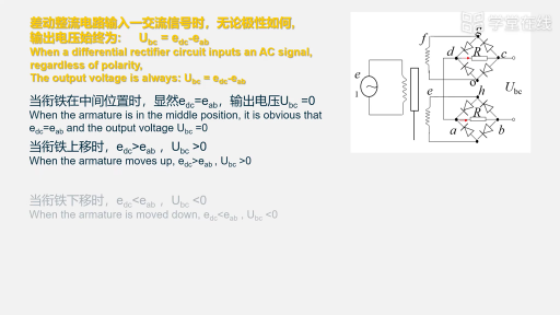 测量电路与应用(01)(2)#传感器 