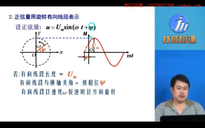 电工基础视频教程 - 第49课时 正弦量的相量表示01 - 第3节 #硬声创作季 