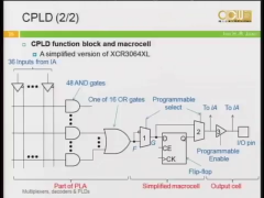 Lec17 邏輯設計 第十週課程 - 第8節 #硬聲創作季 