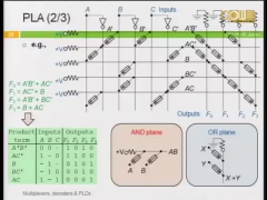 Lec17 邏輯設(shè)計(jì) 第十週課程 - 第6節(jié) #硬聲創(chuàng)作季 