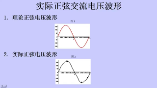 开关电源原理-单相交流电波形、RMS电压和频域-2 - 第2节