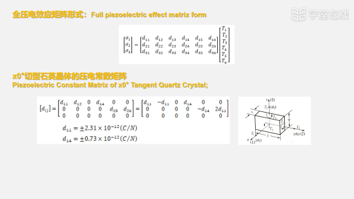 压电方程及压电常数(2)#传感器 
