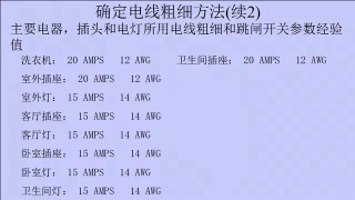 北美住宅電路原理及布線6-確定電線粗細方法 - 第2節