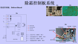 冷暖空调（Heat Pump）室外机除霜控制板的功能及连线 - 第3节
