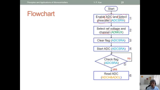 微控制器教學 -- 07AVR嵌入式C語言 -- 類比數位轉換、串列通訊 - 第3节 #硬声创作季 