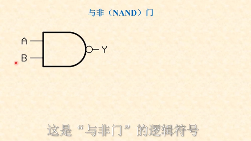 數字邏輯電路第一集：與非門