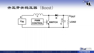 知识与技巧 #028 - 降压和升压开关稳压器_第2节