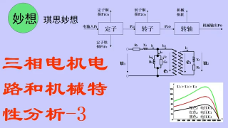 三相电机电路和机械特性分析-3 - 第1节