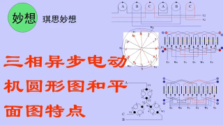 三相异步电动机圆形图和平面图特点 - 第1节 #硬声创作季 