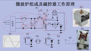 元器件,故障维,工业控制,威廉希尔官方网站
