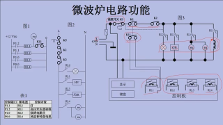 微波炉控制电路开发过程(2) - 第2节 #硬声创作季 