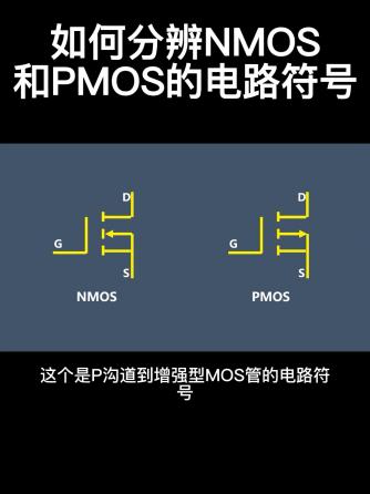 元器件,MOS