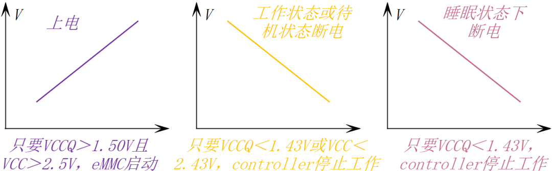 接口