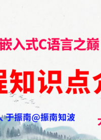 281集（51.1#100)课程知识点介绍 