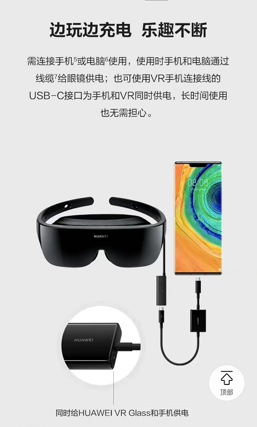 一颗PD芯片搞定VR转接器方案