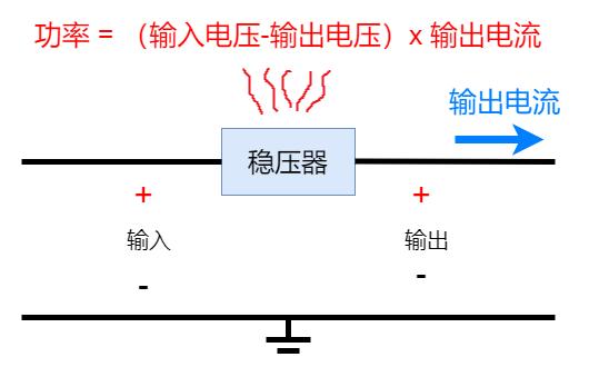 什么是降压型开关电源？降压型开关电源教程简析