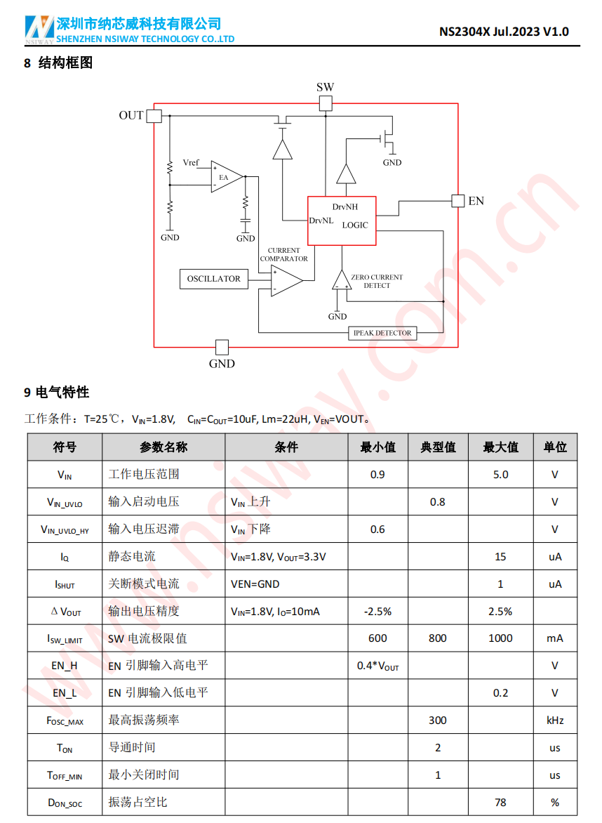 变换器