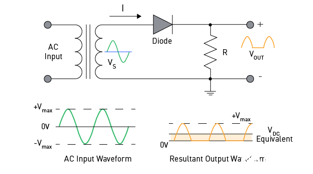 Diagrams_Fig1-_630_x_350.png