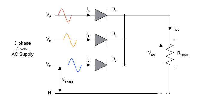 Diagrams_Fig3-_670_x_340.png