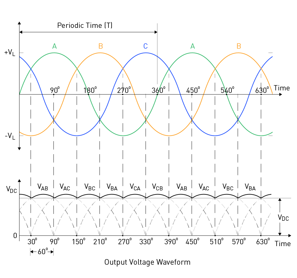 Diagrams_Fig6-_960_x_898.png