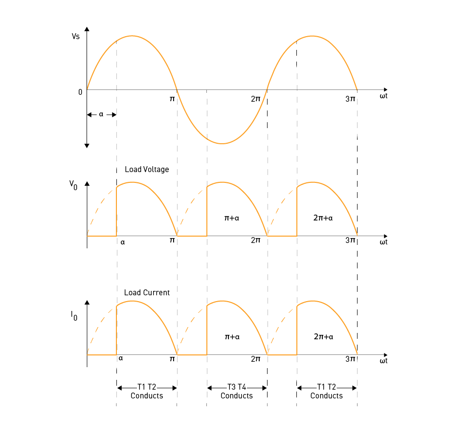 Diagrams_Fig9.2-_960_x_898.png