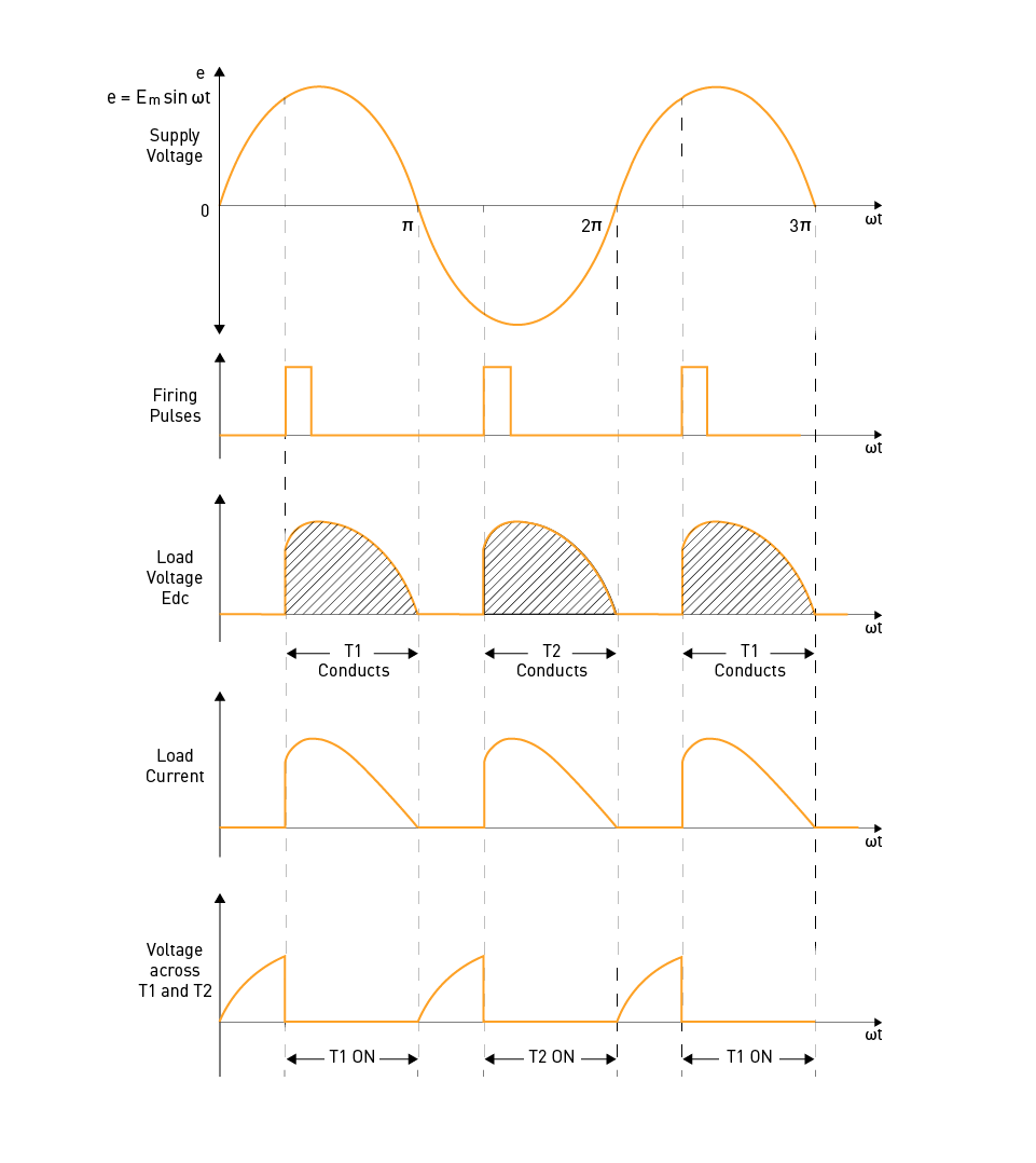 Diagrams_Fig8.2-_960_x_1078.png