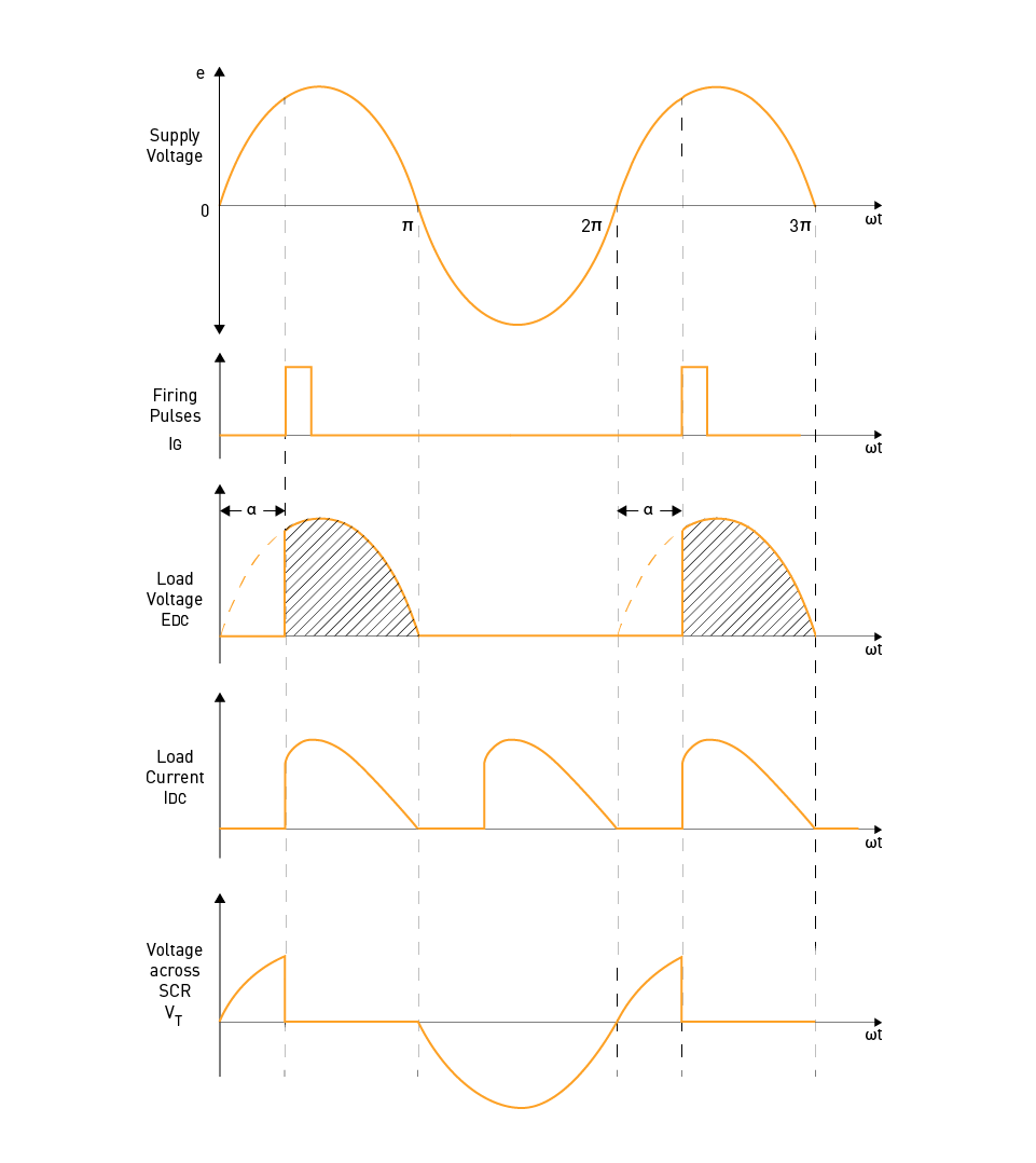 Diagrams_Fig7.2-_960_x_1078.png