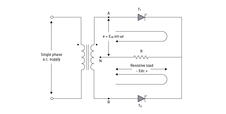 Diagrams_Fig8.1-_960_x_488.png