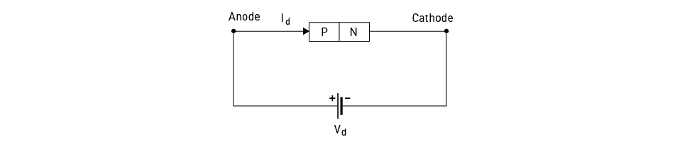 Diagrams_Fig01-_960_x_211.png