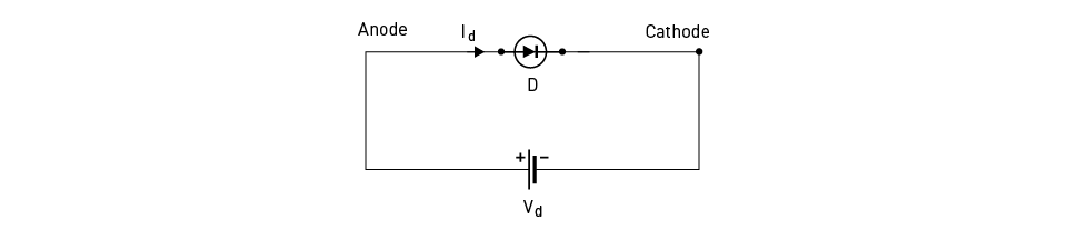 Diagrams_Fig02-_960_x_216.png