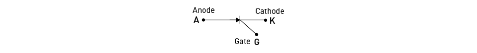 Diagrams_Fig06-_960_x_107.png