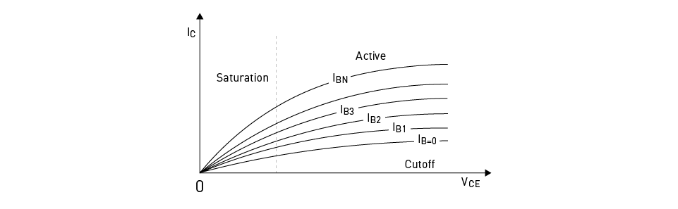 Diagrams_Fig11-_960_x_297.png