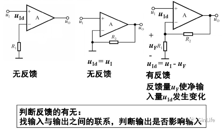 ARM处理器