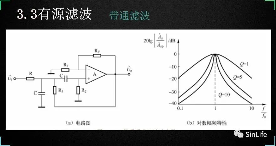 ARM处理器