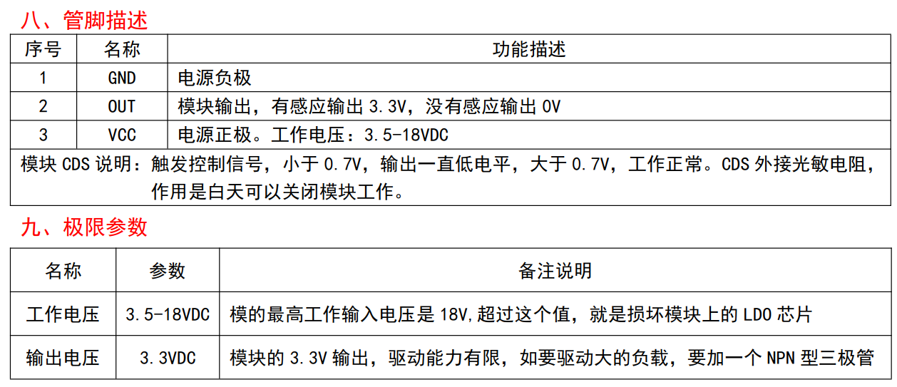 微波雷达