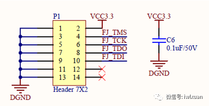 FPGA芯片