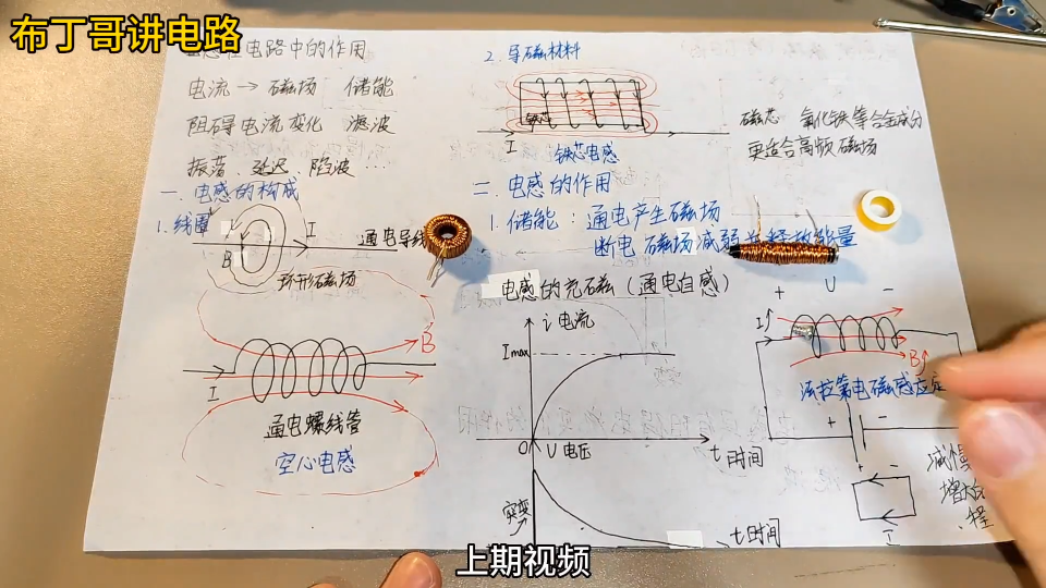 电子电路入门：电感线圈的相关基础知识，什么是通直隔交？