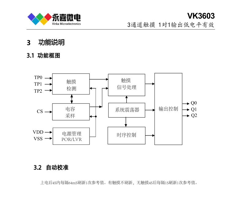 芯片