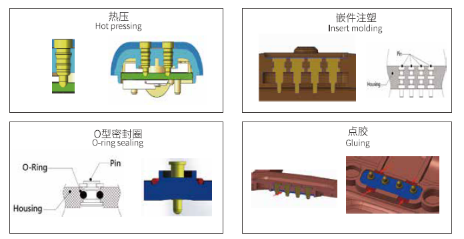 拓普联科