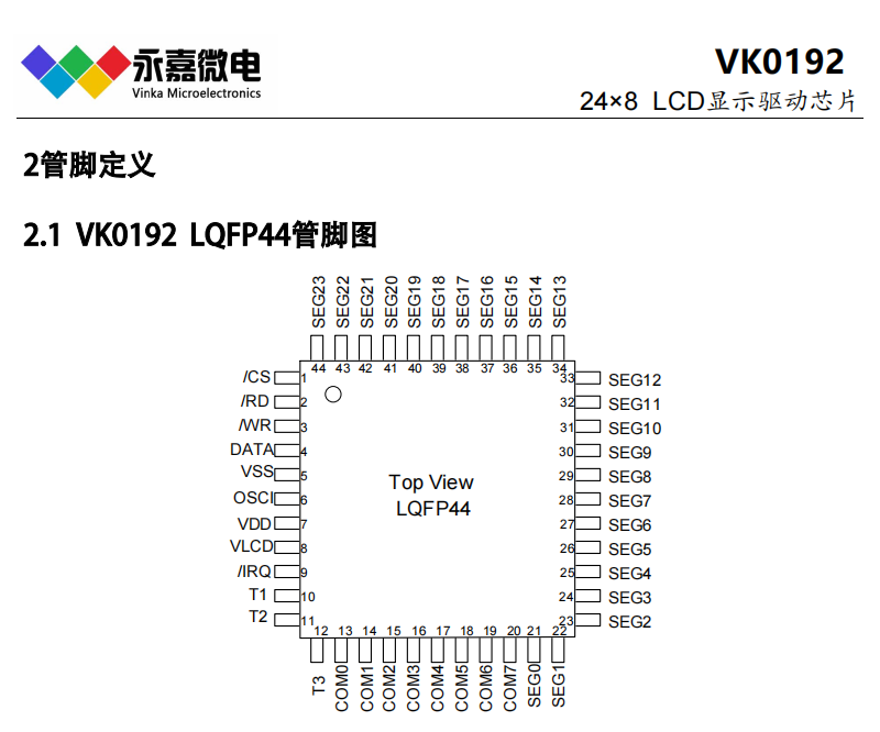 液晶驱动