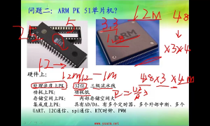 1_ARM的基本介绍 - 第5节