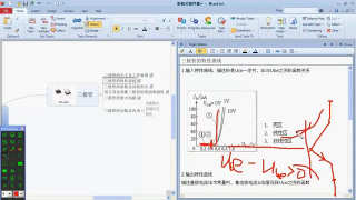 06 06 基础元器件：三极管 - 第3节