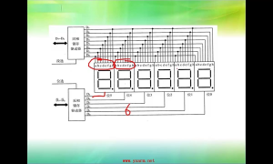 09 5.3_掌握SPI接口模塊 - 第3節