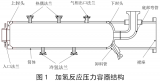 如何实现一种加氢反应压力容器的设计